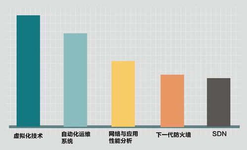 你的滿意，我們的動(dòng)力——華訊網(wǎng)絡(luò)2017年度客戶滿意度調(diào)查報(bào)告（軟件開發(fā)領(lǐng)域）